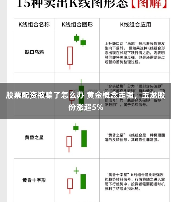 股票配资被骗了怎么办 黄金概念走强，玉龙股份涨超5%