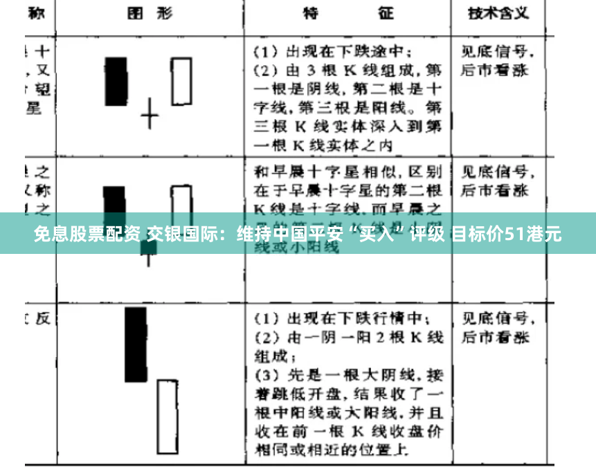 免息股票配资 交银国际：维持中国平安“买入”评级 目标价51港元