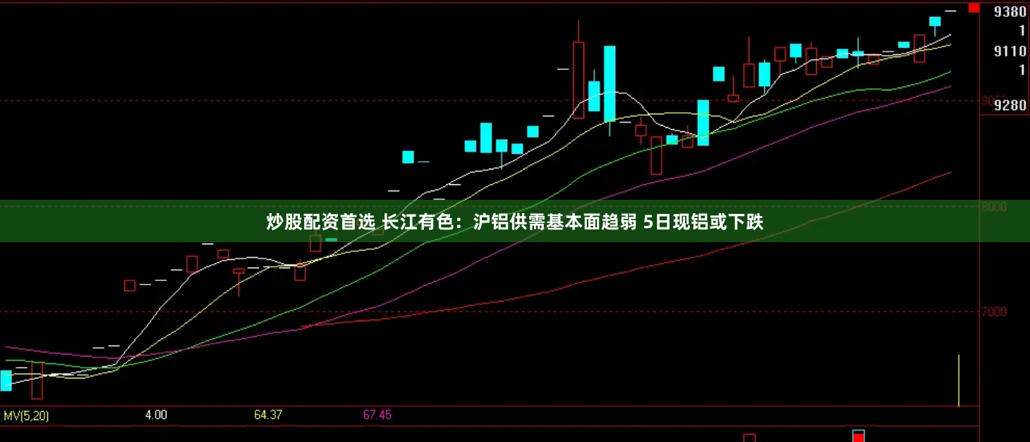 炒股配资首选 长江有色：沪铝供需基本面趋弱 5日现铝或下跌