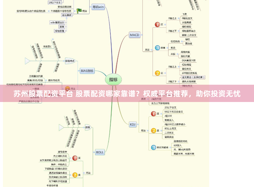 苏州股票配资平台 股票配资哪家靠谱？权威平台推荐，助你投资无忧