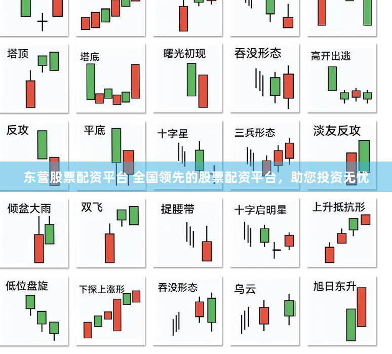 东营股票配资平台 全国领先的股票配资平台，助您投资无忧