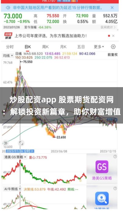 炒股配资app 股票期货配资网：解锁投资新篇章，助你财富增值