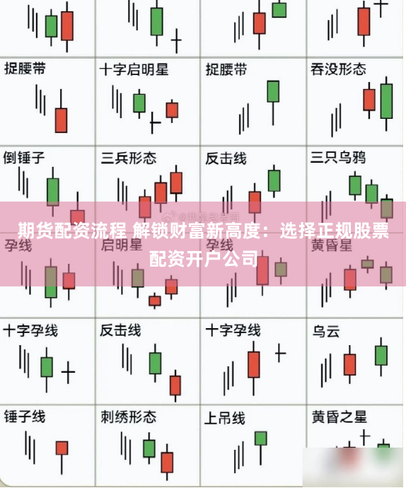 期货配资流程 解锁财富新高度：选择正规股票配资开户公司