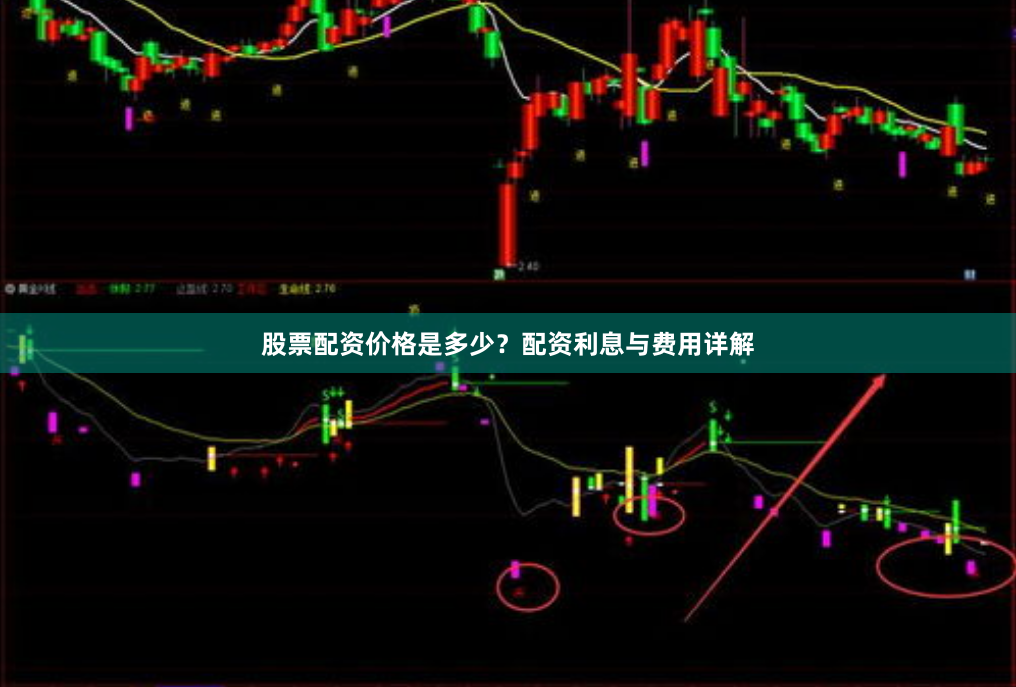 股票配资价格是多少？配资利息与费用详解