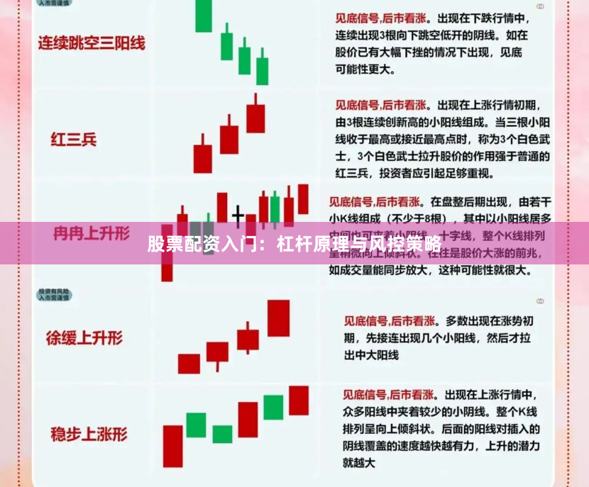 股票配资入门：杠杆原理与风控策略