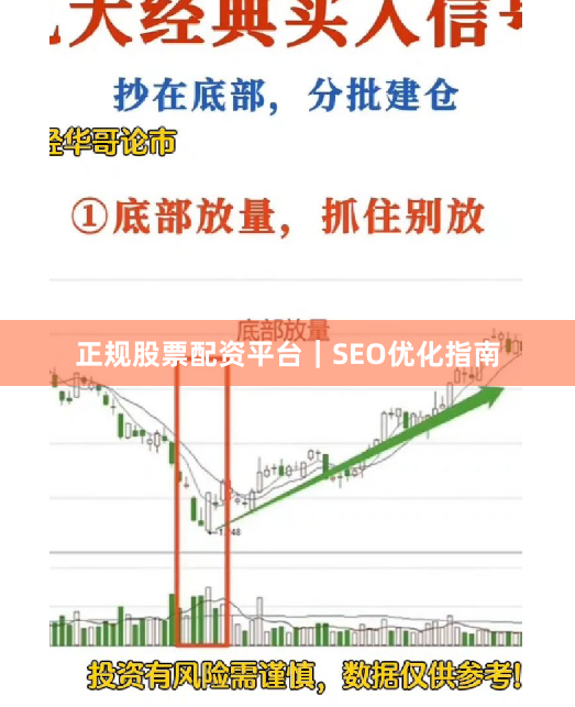 正规股票配资平台|SEO优化指南